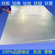 超薄鈦合金 特點、應用與市場前景