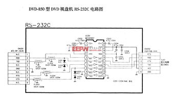 機載計算機rs422a通訊的軟硬件設計與實現